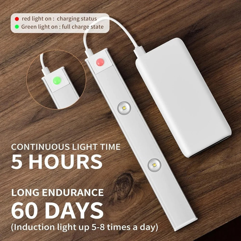 3 Light Modes Rechargeable LED Under Cabinet Lights Motion Sensor Light,Cabinet Light